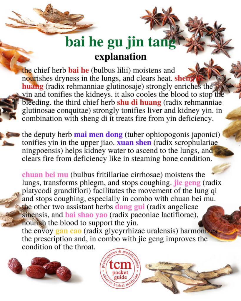 bai he gu jin tang explanation