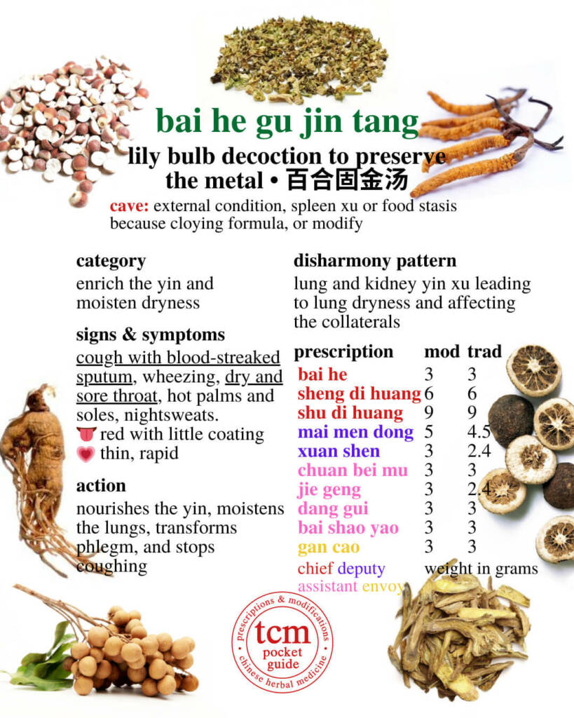 bai he gu jin tang prescription - tcm pocketguide