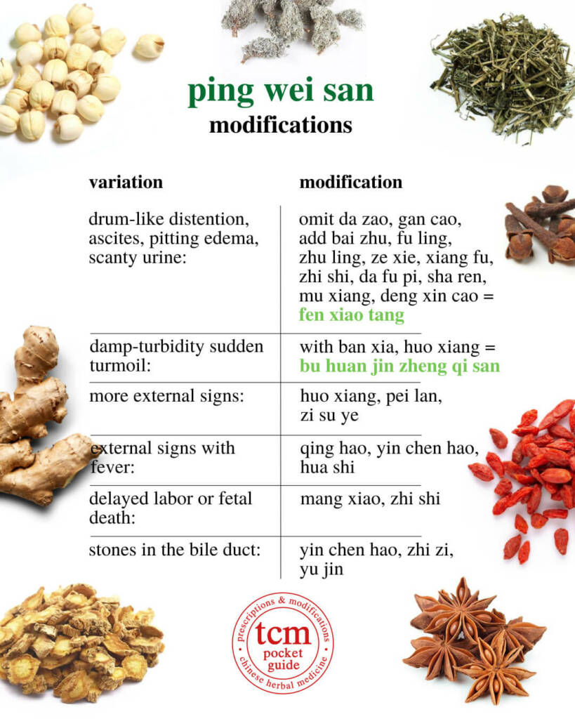 ping wei san modification 2