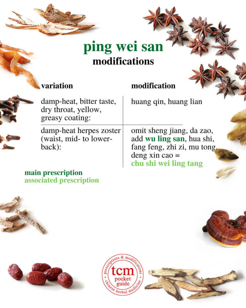 ping wei san modification 3