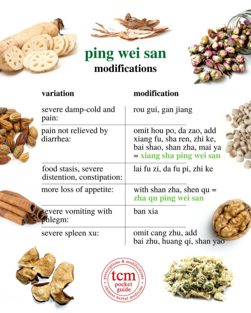 ping wei san modification