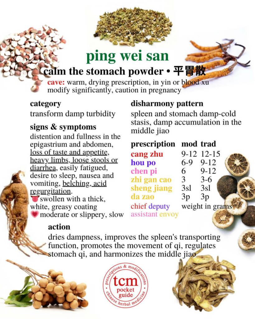 ping wei san prescription - tcm pocketguide