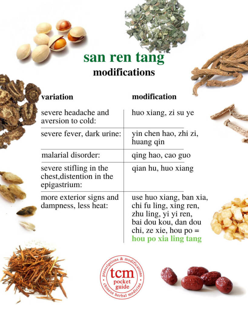 san ren tang modifications 1