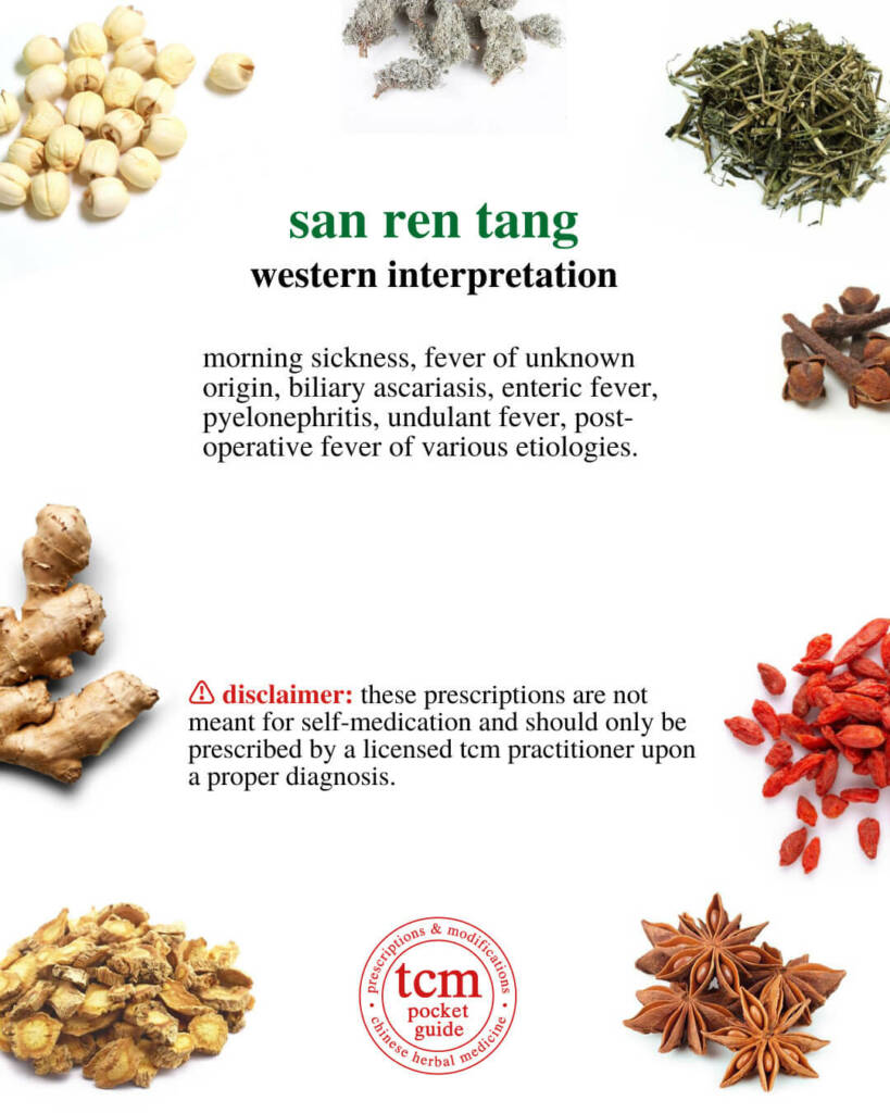 san ren tang western interpretation