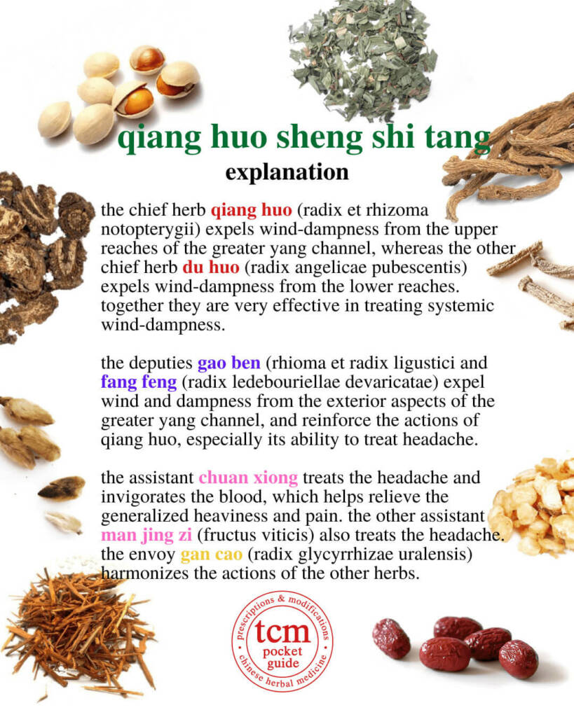 qiang huo sheng shi tang explanation