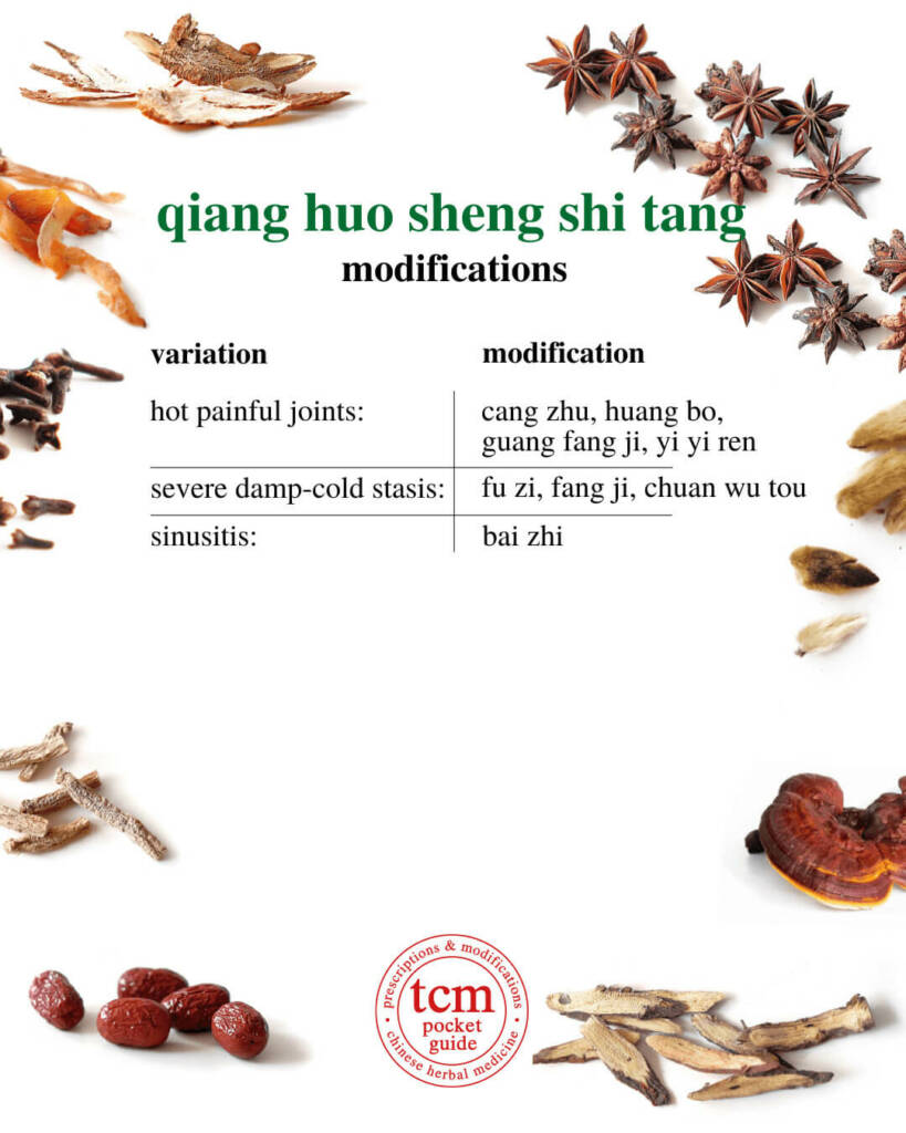 qiang huo sheng shi tang modifications