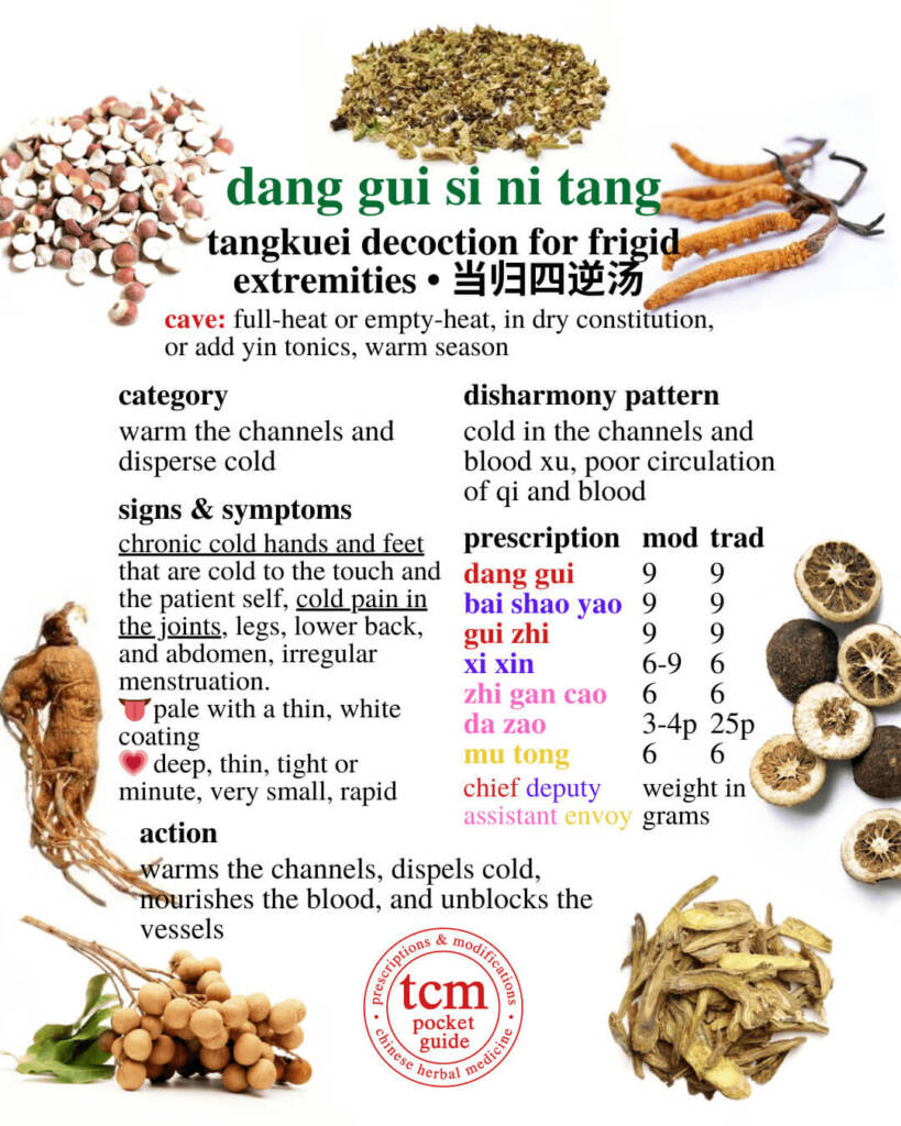 dang gui si ni tang prescription - tcm pocketguide