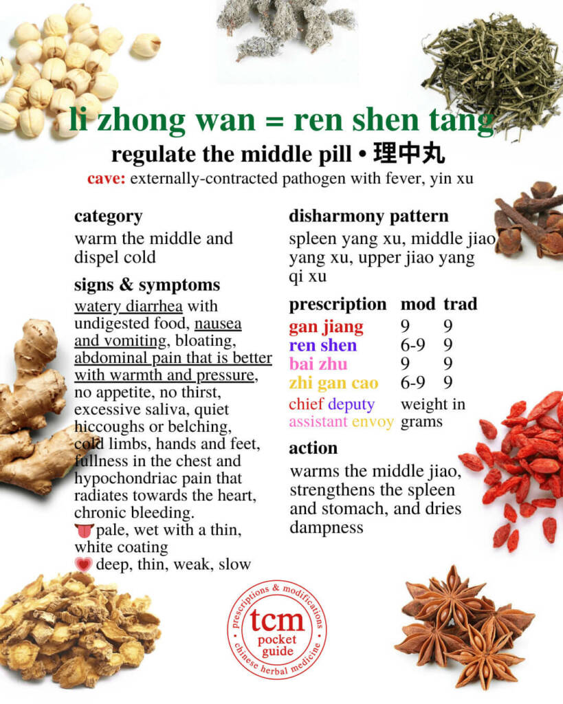 li zhong wan = ren shen tang prescription - tcm pocketguide