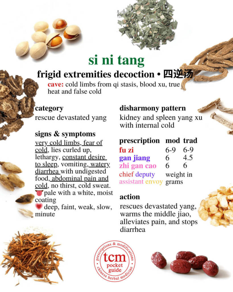 si ni tang prescription - tcm pocketguide