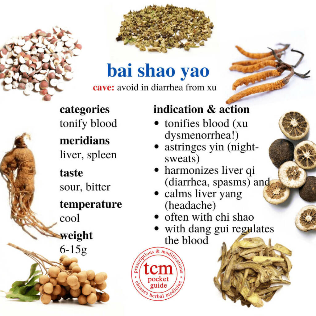 bai shao yao indication action