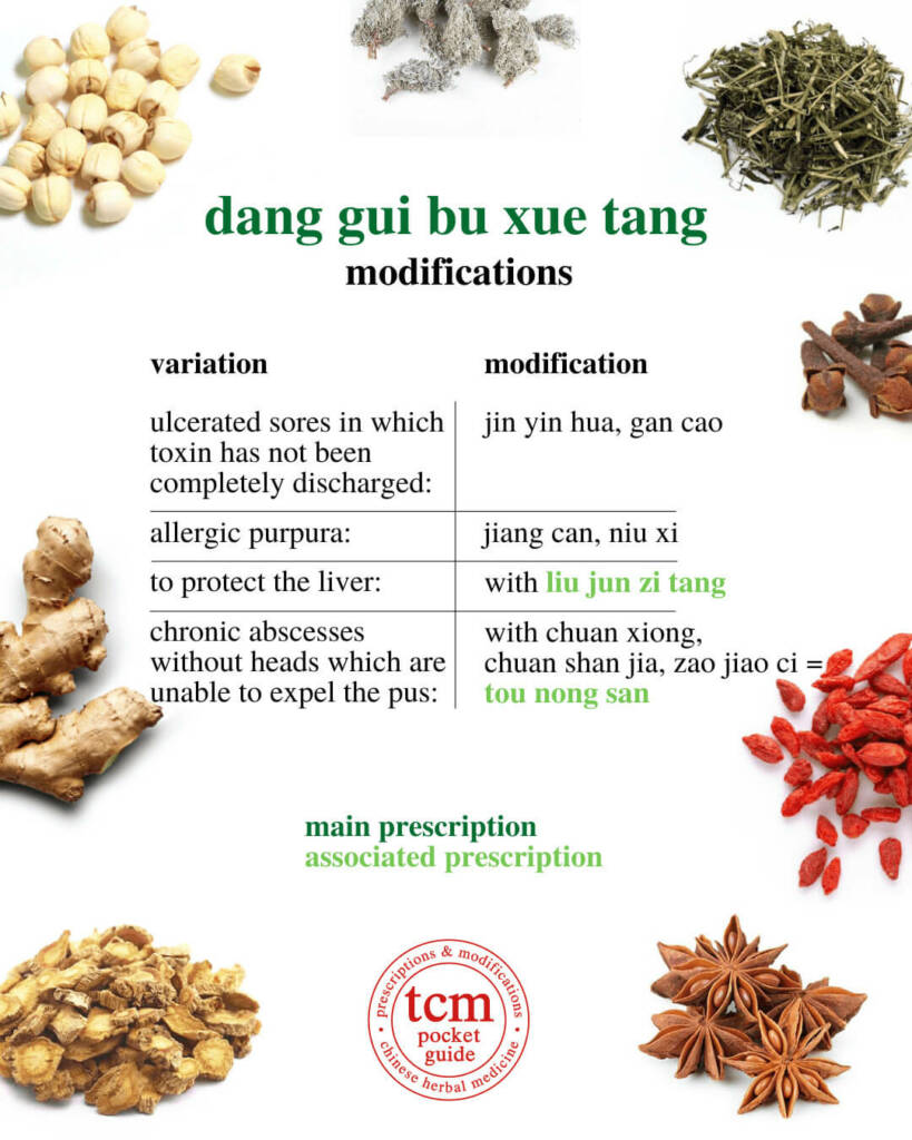 dang gui bu xue tang modifications