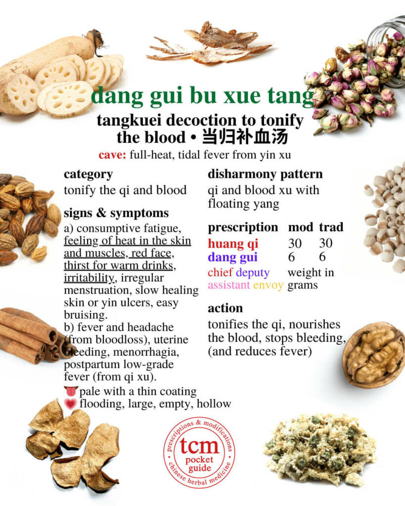 dang gui bu xue tang prescription - tcm pocketguide