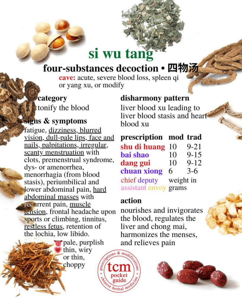 si wu tang prescription - tcm pocketguide