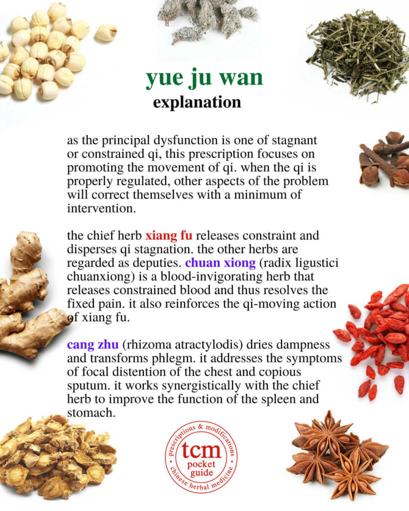 yue ju wan explanation