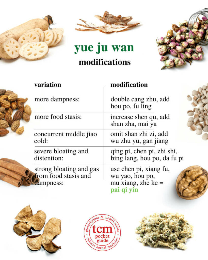 yue ju wan modification 2