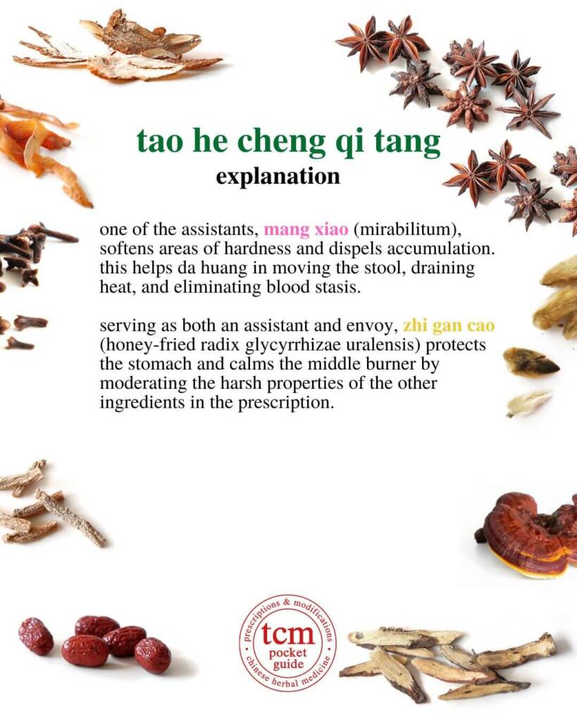 tao he cheng qi tang explanation 2