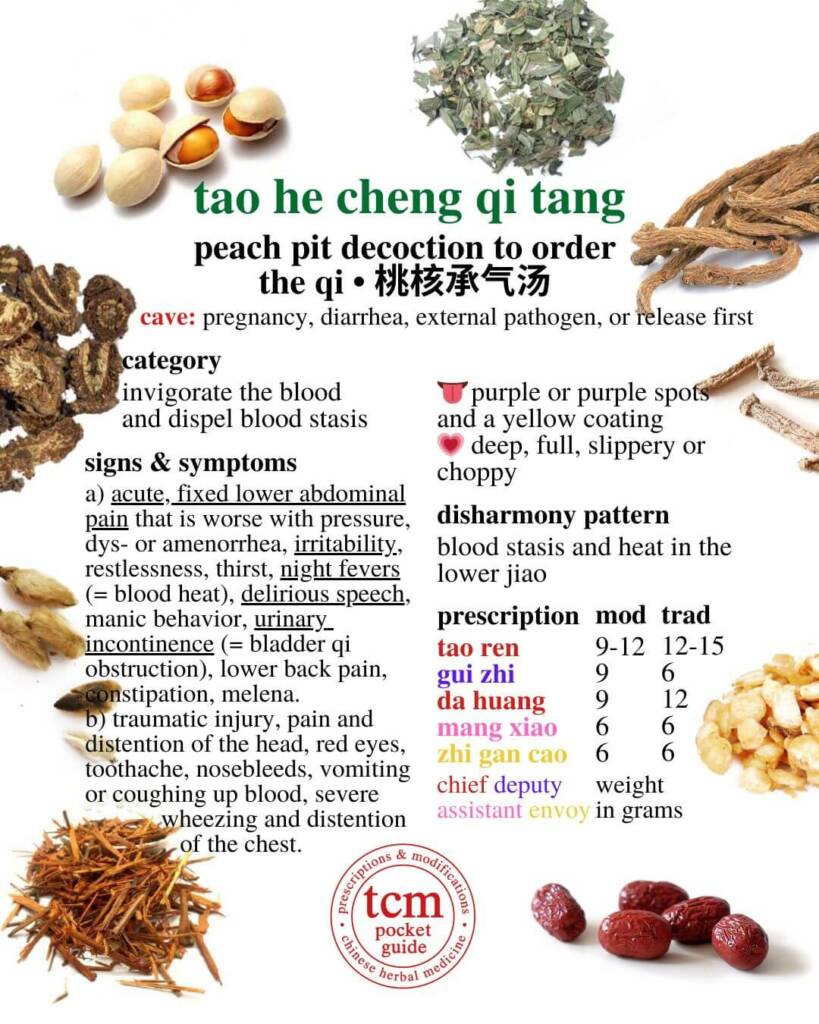 tao he cheng qi tang prescription - tcm pocketguide