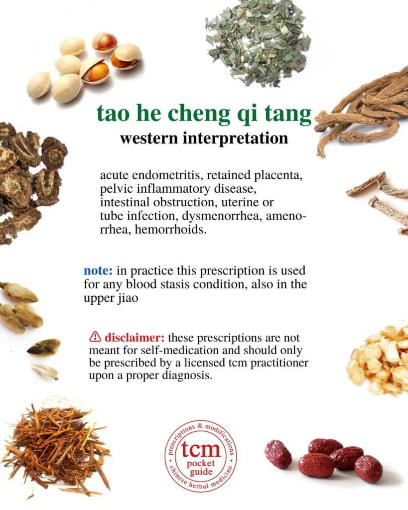 tao he cheng qi tang western interpretation