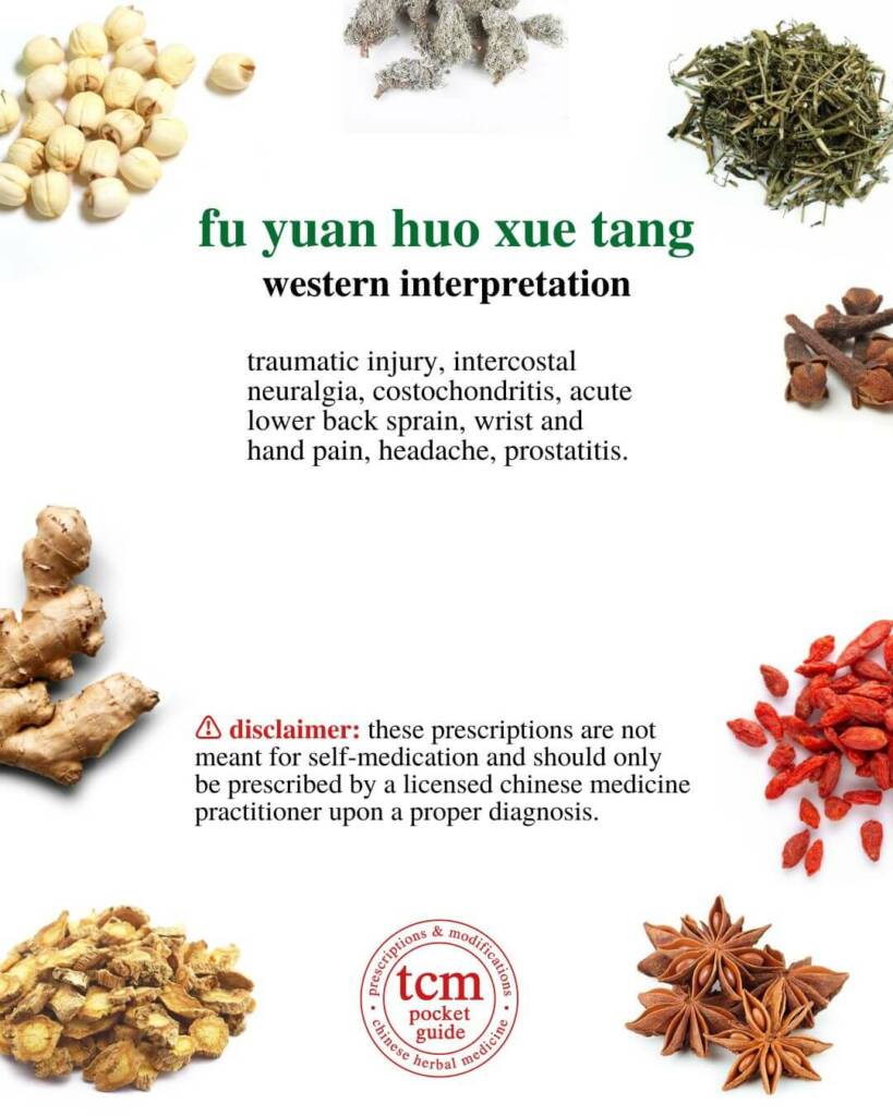 fu yuan huo xue tang western interpretation