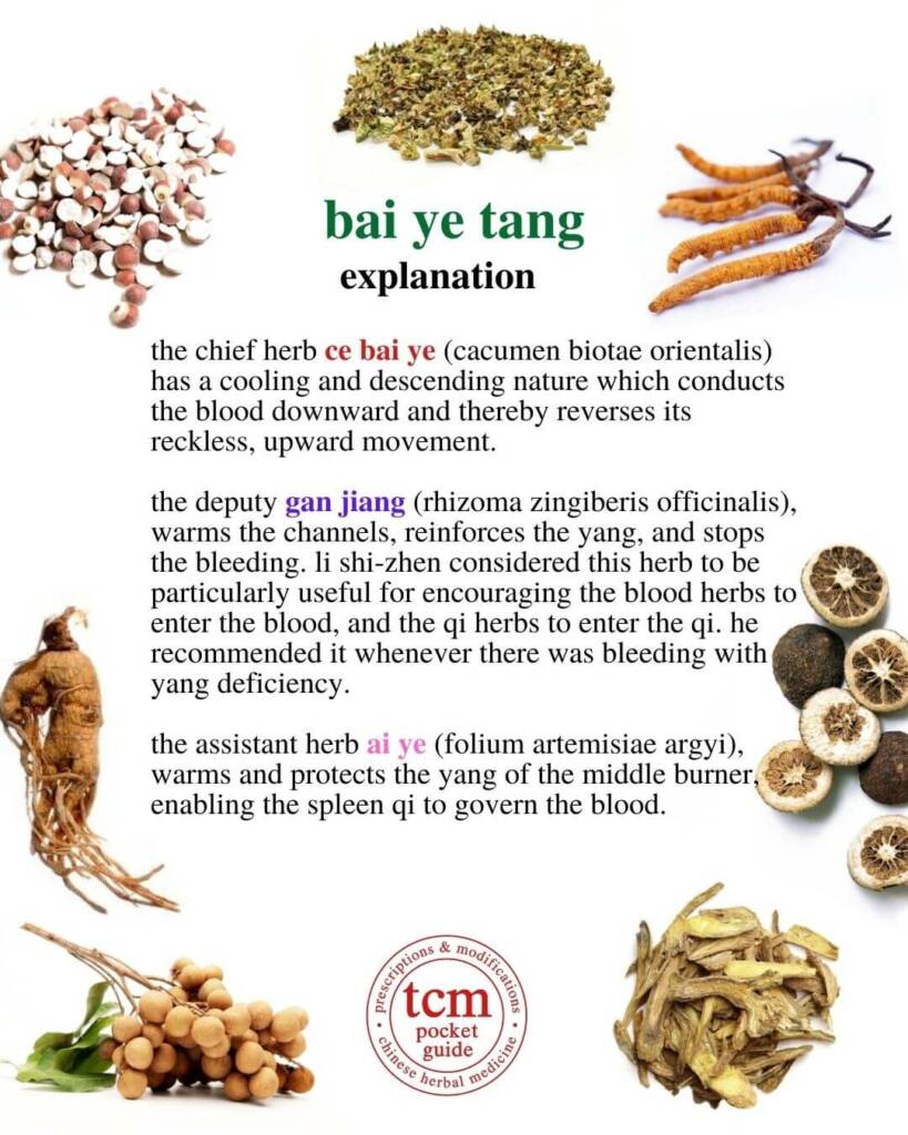 bai ye tang explanation