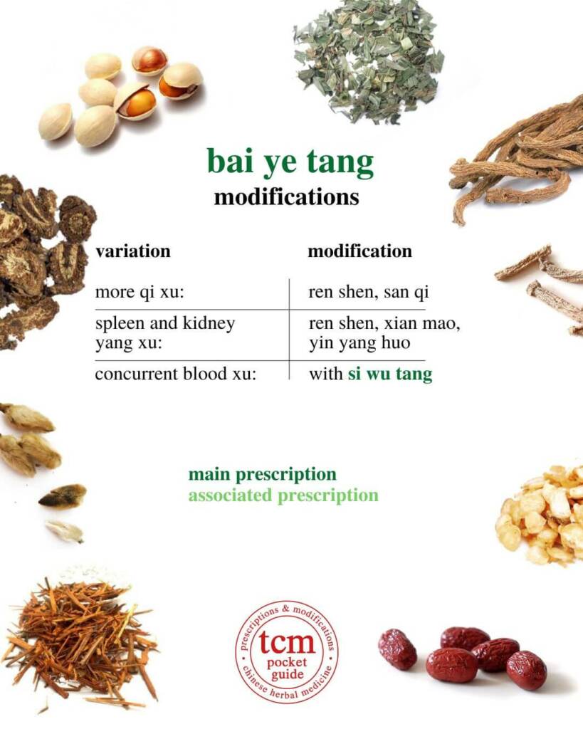 bai ye tang modifications