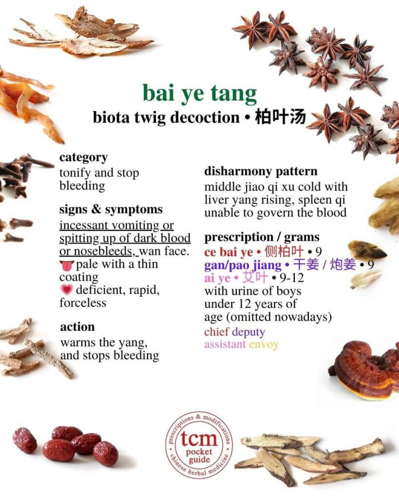 bai ye tang prescription - tcm pocketguide