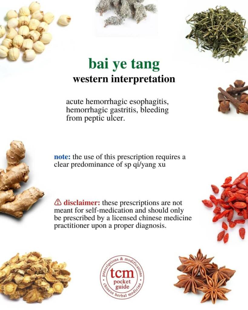 bai ye tang western interpretation