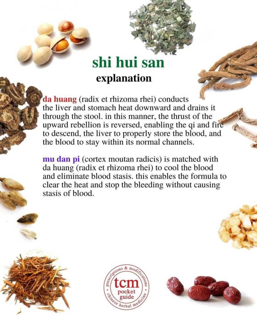 shi hui san explanation 2