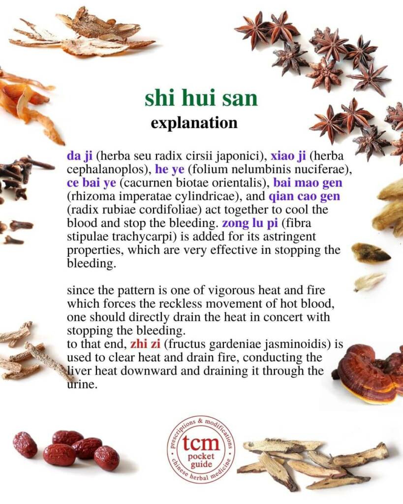 shi hui san explanation