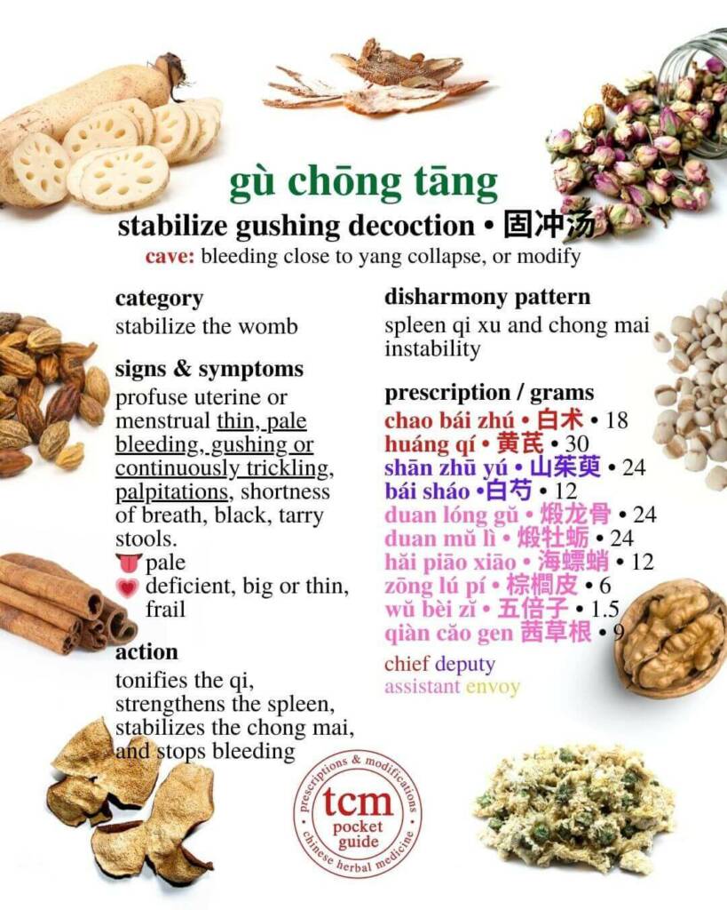 gu chong tang prescription - tcm pocketguide