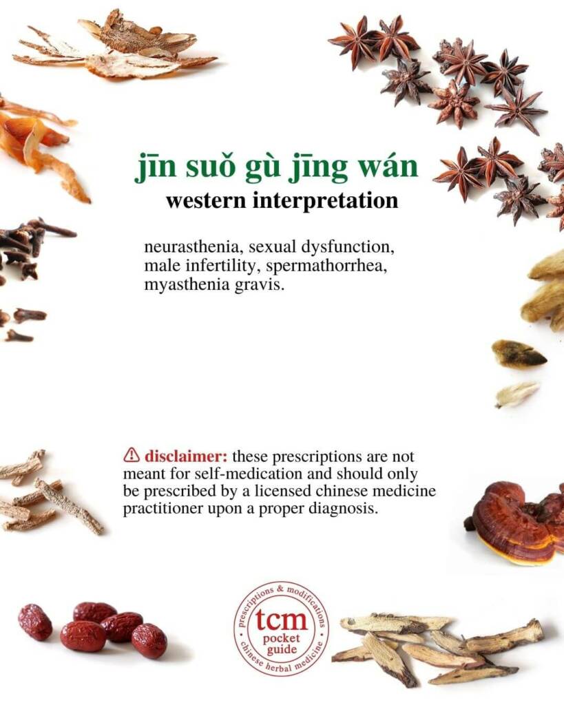 jin suo gu jing wan western interpretation