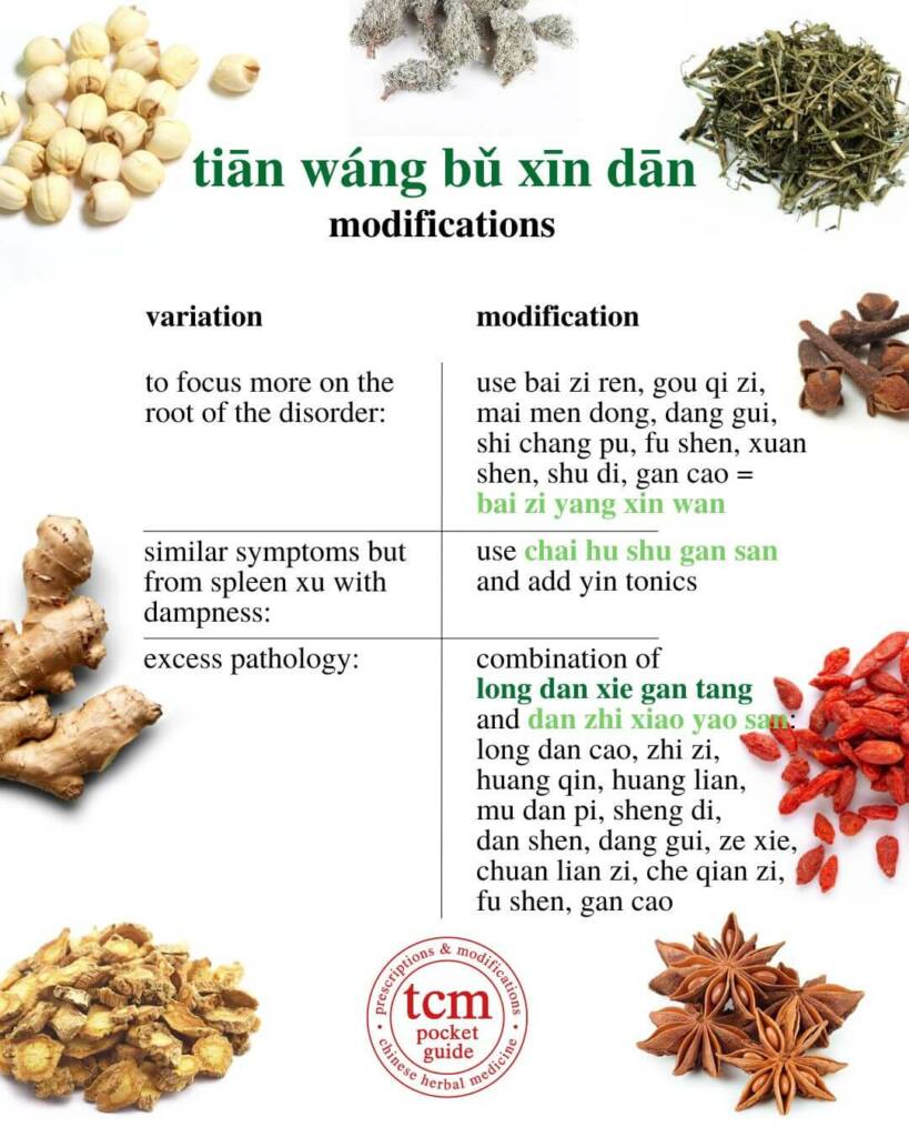 tian wang bu xin dan modifications 2