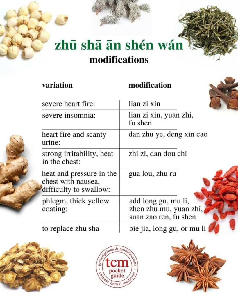 zhu sha an shen wan modifications