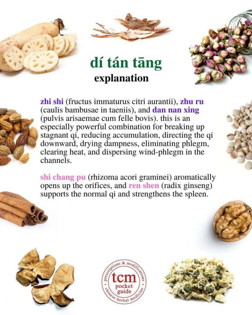 di tan tang explanation 2