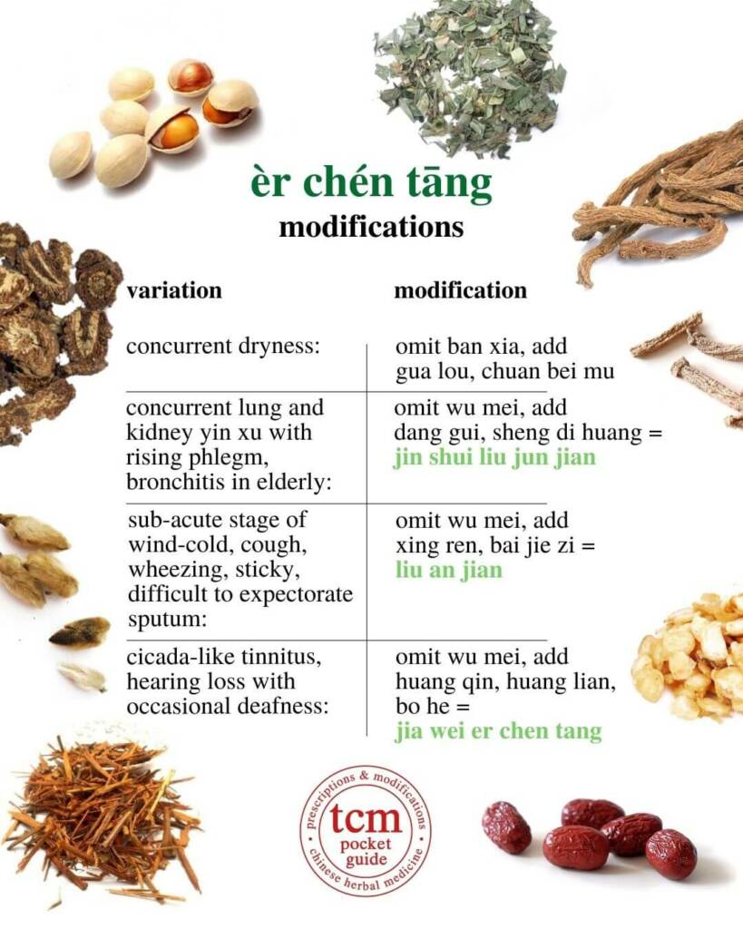 er chen tang modifications 3