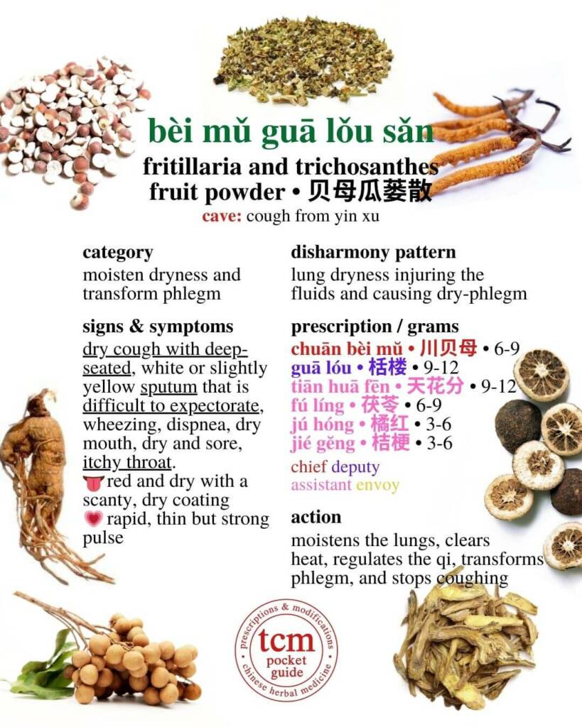 bei mu gua lou san prescription - tcm pocketguide