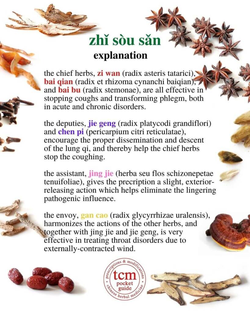 zhi sou san explanation