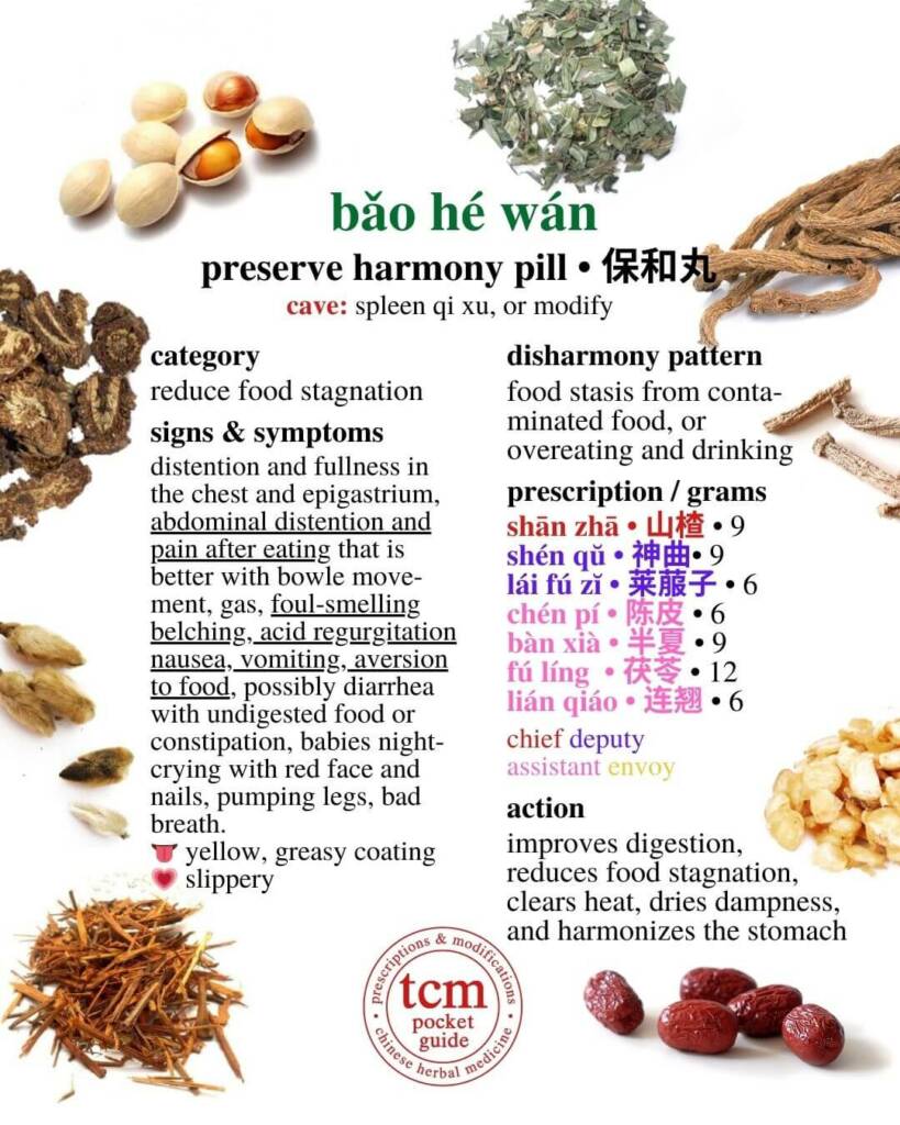 bao he wan prescription - tcm pocketguide