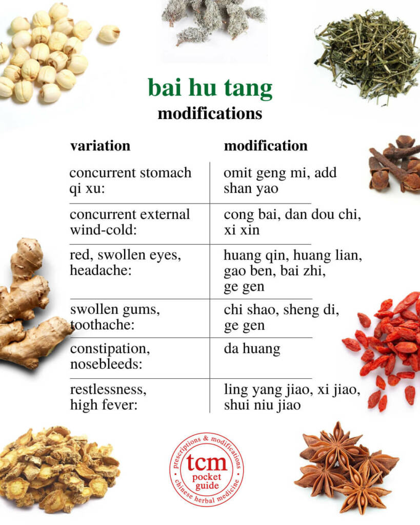 bai hu tang modifications 1