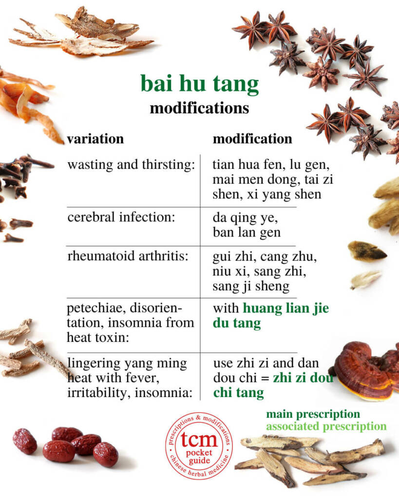 bai hu tang modifications 2