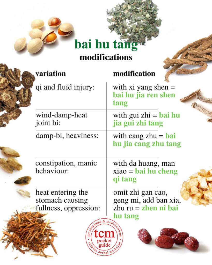 bai hu tang modifications 3