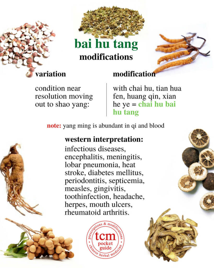 bai hu tang western interpretation