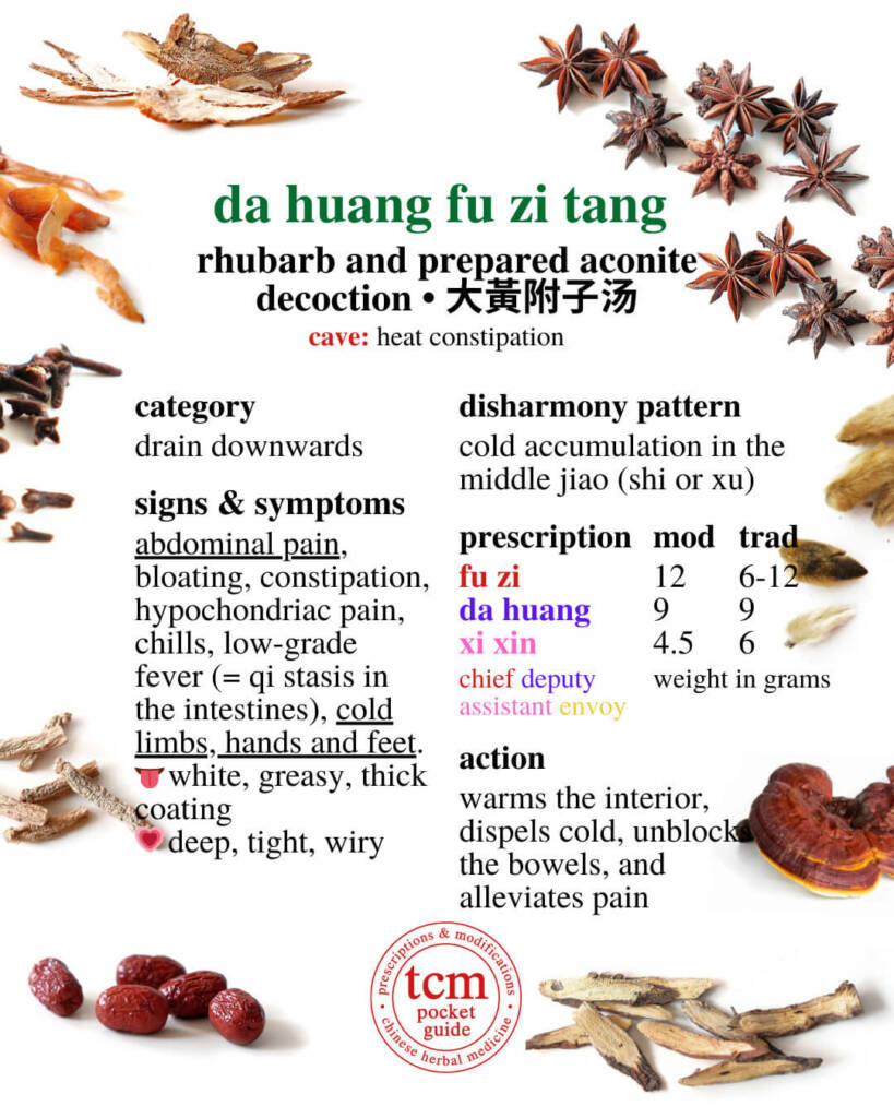 da huang fu zi tang prescription - tcm pocketguide