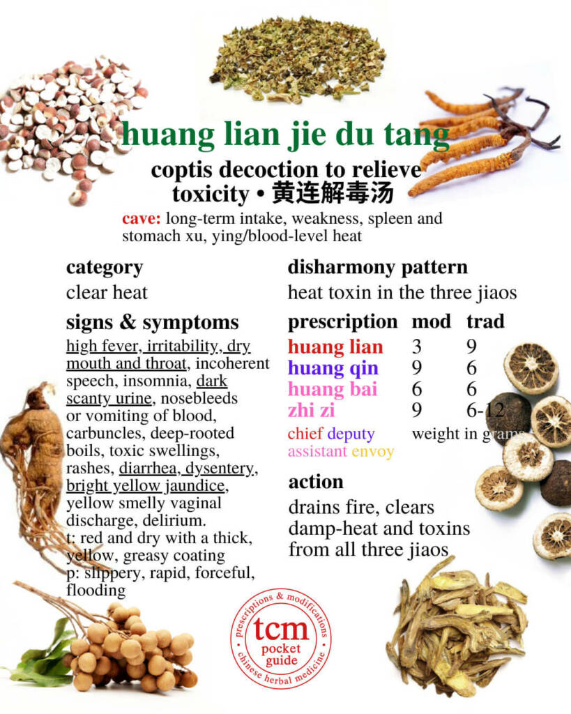 huang lian jie du tang prescription - tcm pocketguide