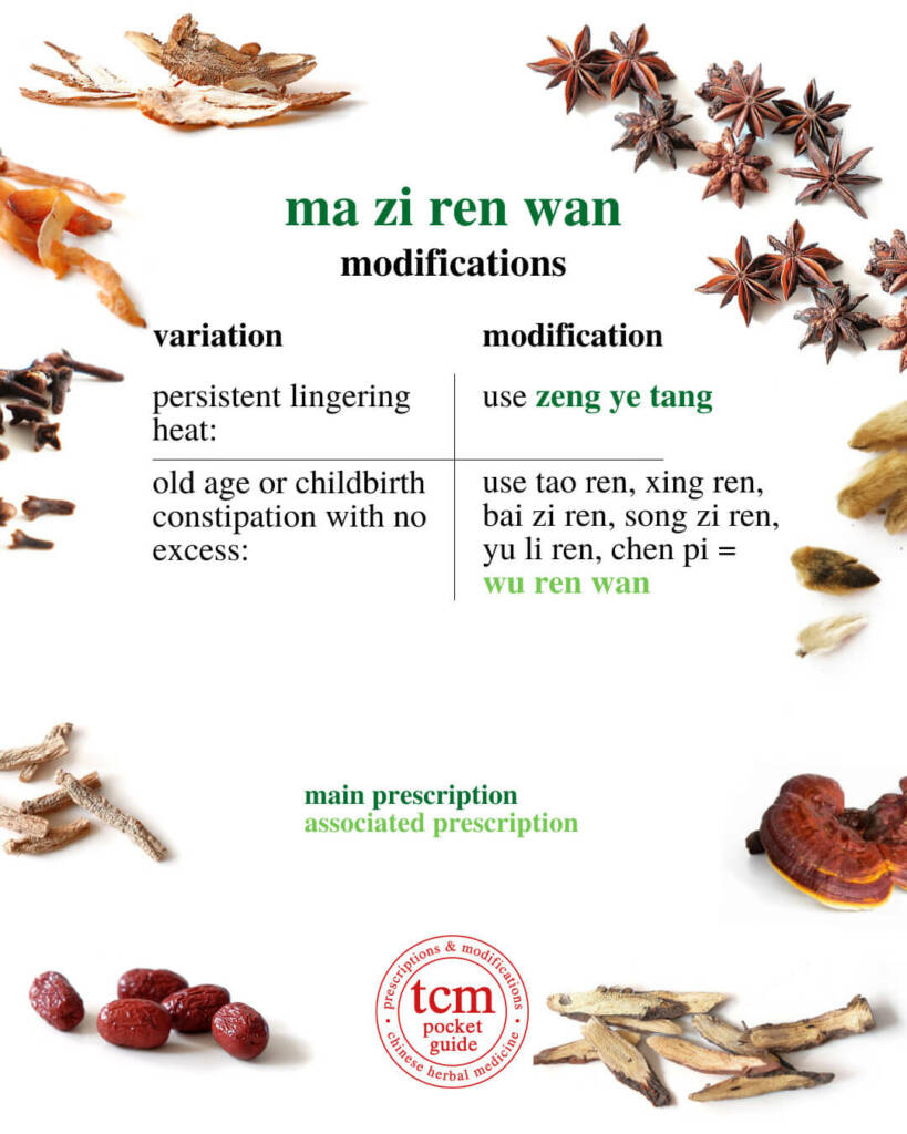 ma zi ren wan modifications 2