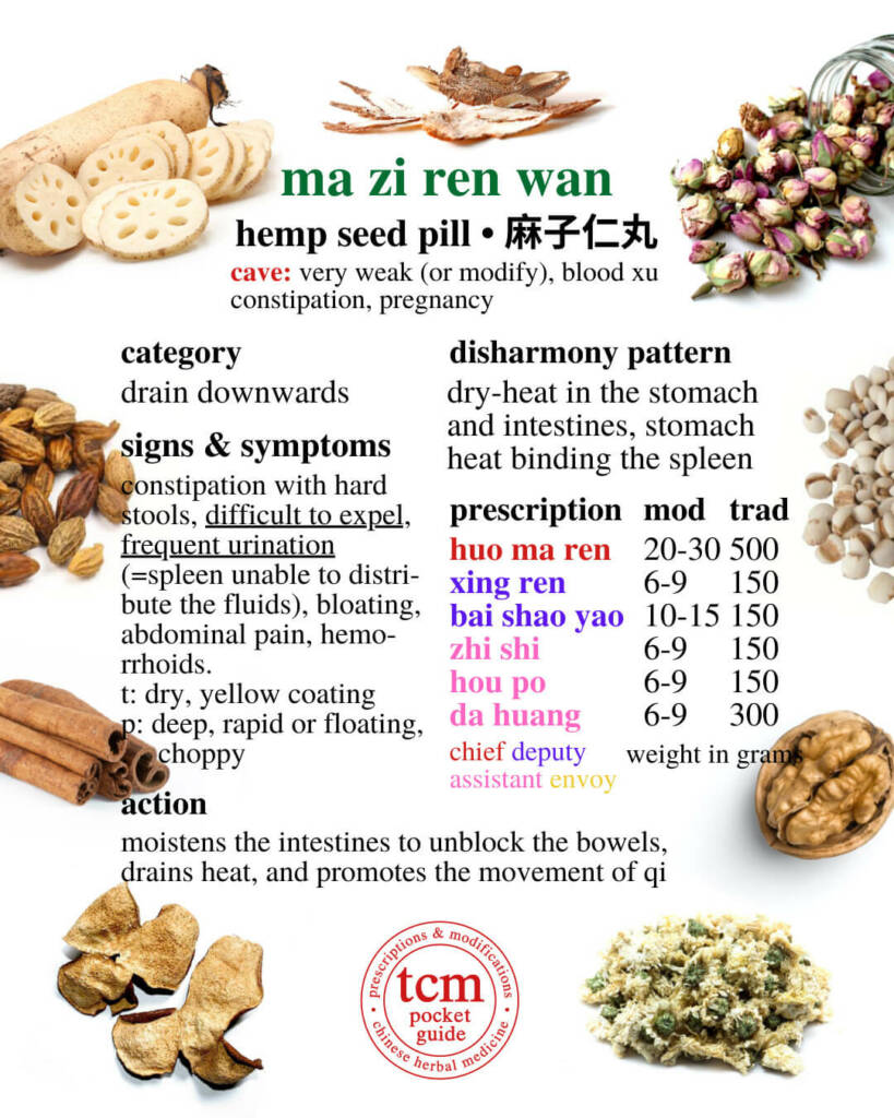 ma zi ren wan prescription - tcm pocketguide