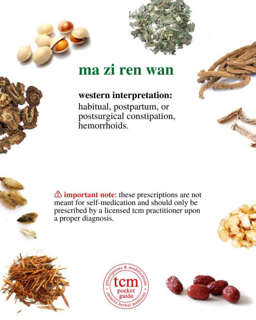 ma zi ren wan western interpretation