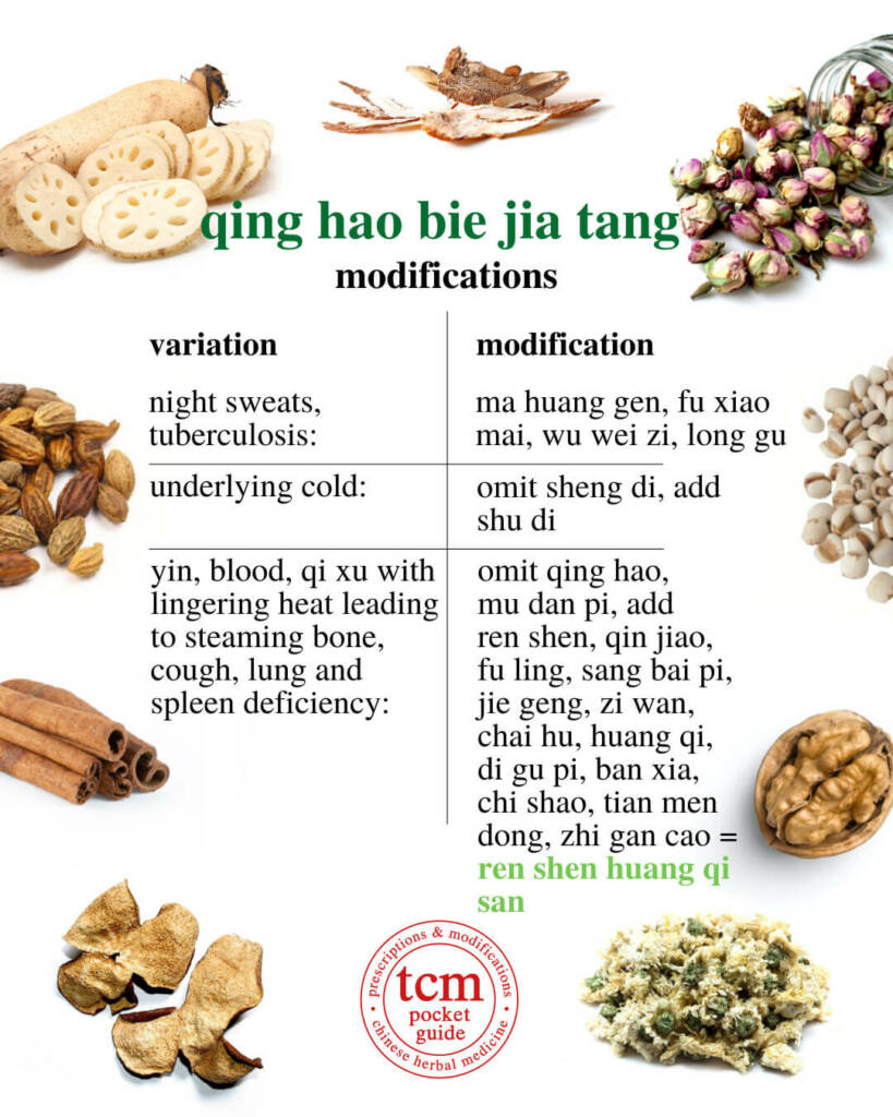 qing hao bie jia tang modification 2