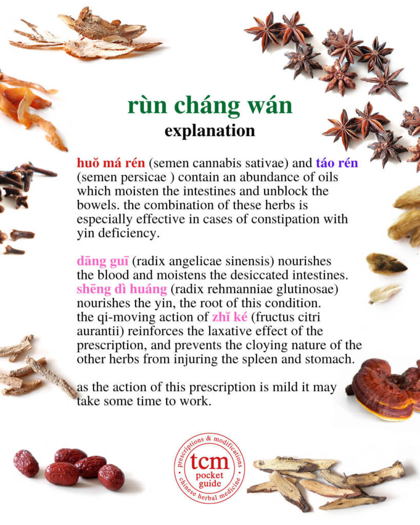 run chang wan explanation
