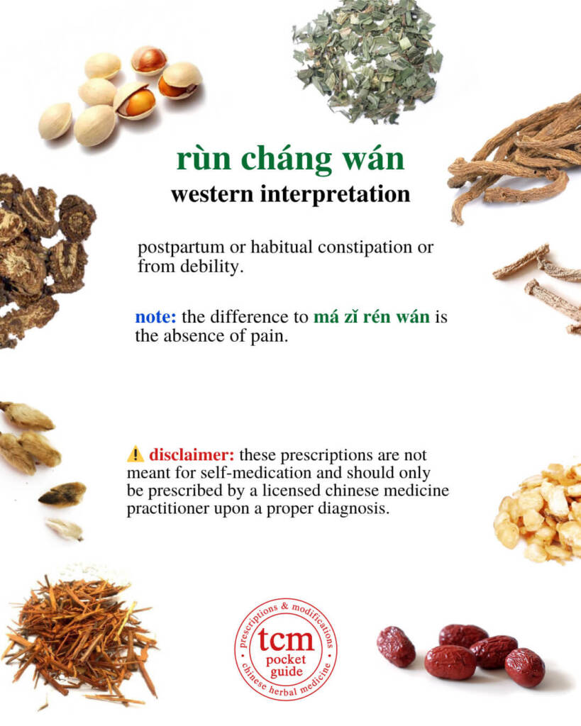 run chang wan western interpretation